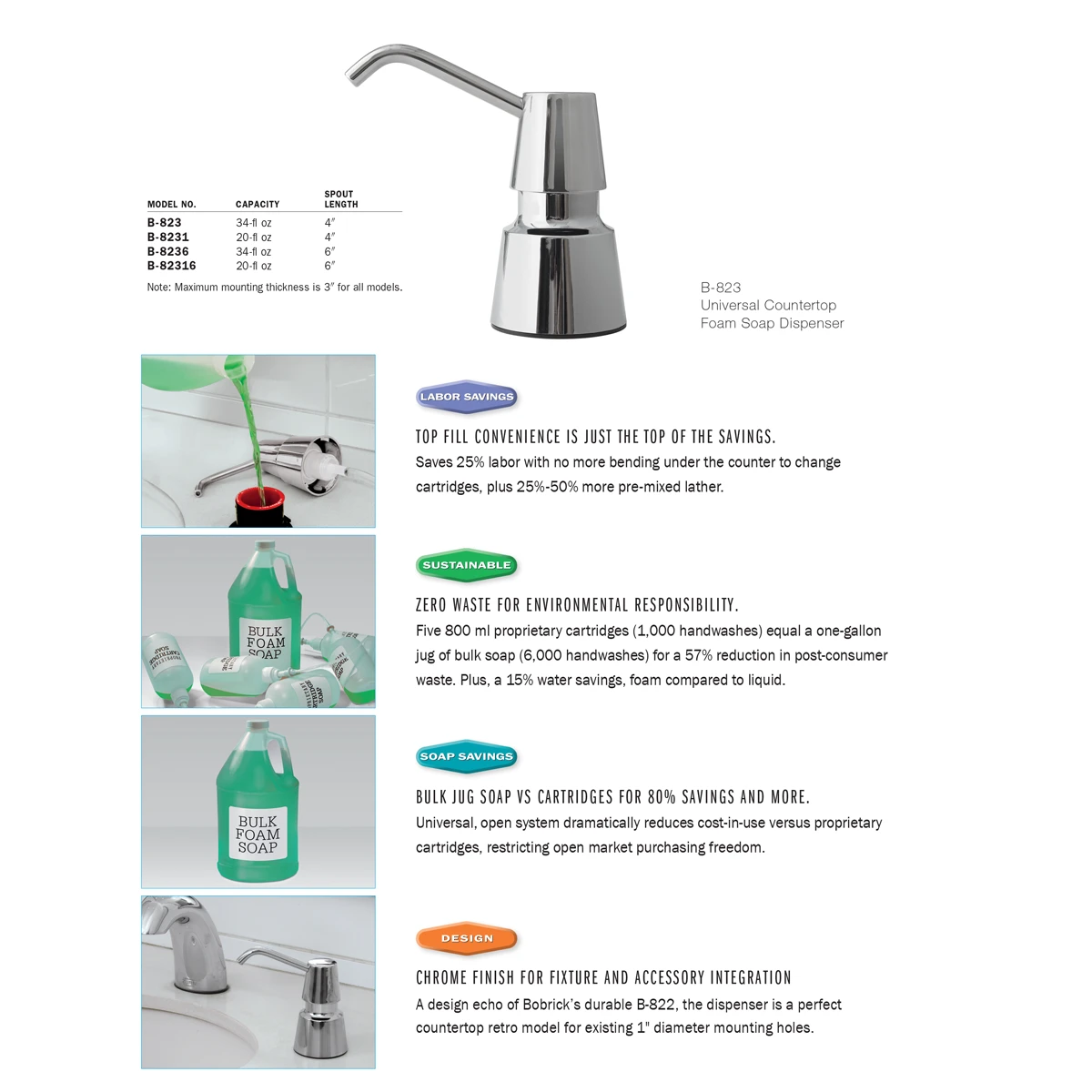 Bobrick B-823 Commercial Foam Soap Dispenser, Counter Mounted, Stainless Steel - 4" Spout Length 9 Bobrick B-823 Commercial Foam Soap Dispenser, Counter Mounted, Stainless Steel - 4" Spout Length - Image 7