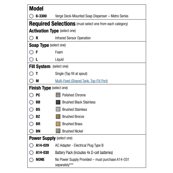 Bradley - 6-3300-RFT-BB - Touchless Counter Mounted Sensor Soap Dispenser, Brushed Black Stainless, Metro Series 8 Bradley - 6-3300-RFT-BB - Touchless Counter Mounted Sensor Soap Dispenser, Brushed Black Stainless, Metro Series - Image 6